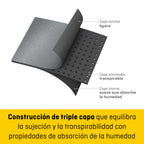 FUTURO Muñequera Ajuste Confort