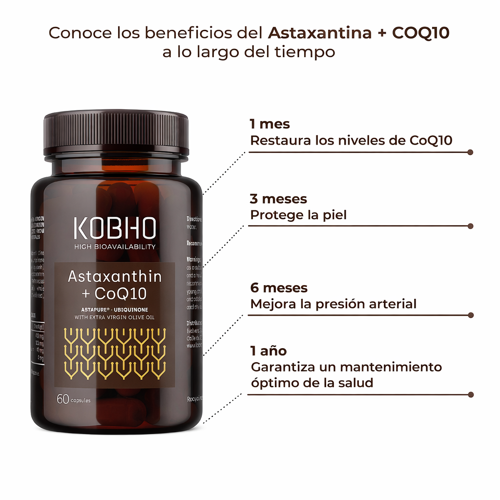 KOBHO Astaxantina + CoQ10