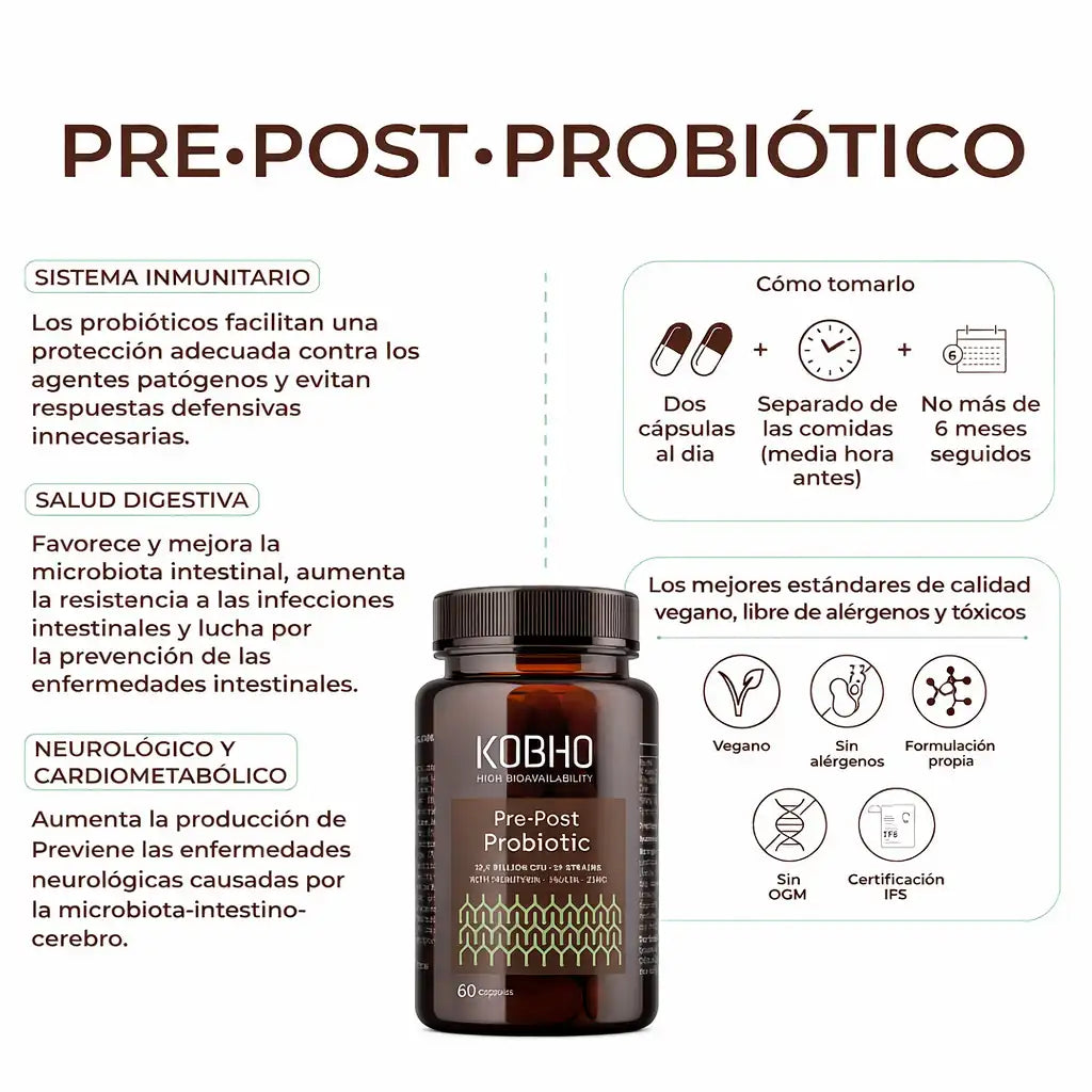 KOBHO Pre Post Probiótico