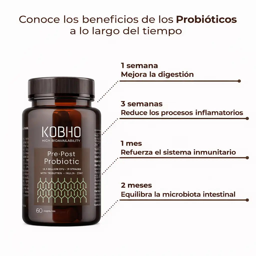 KOBHO Pre Post Probiótico