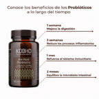 KOBHO Pre Post Probiótico