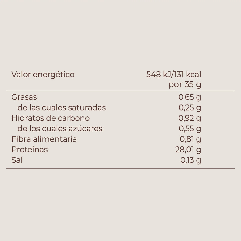 KOBHO Proteína Whey Aislada Cacao
