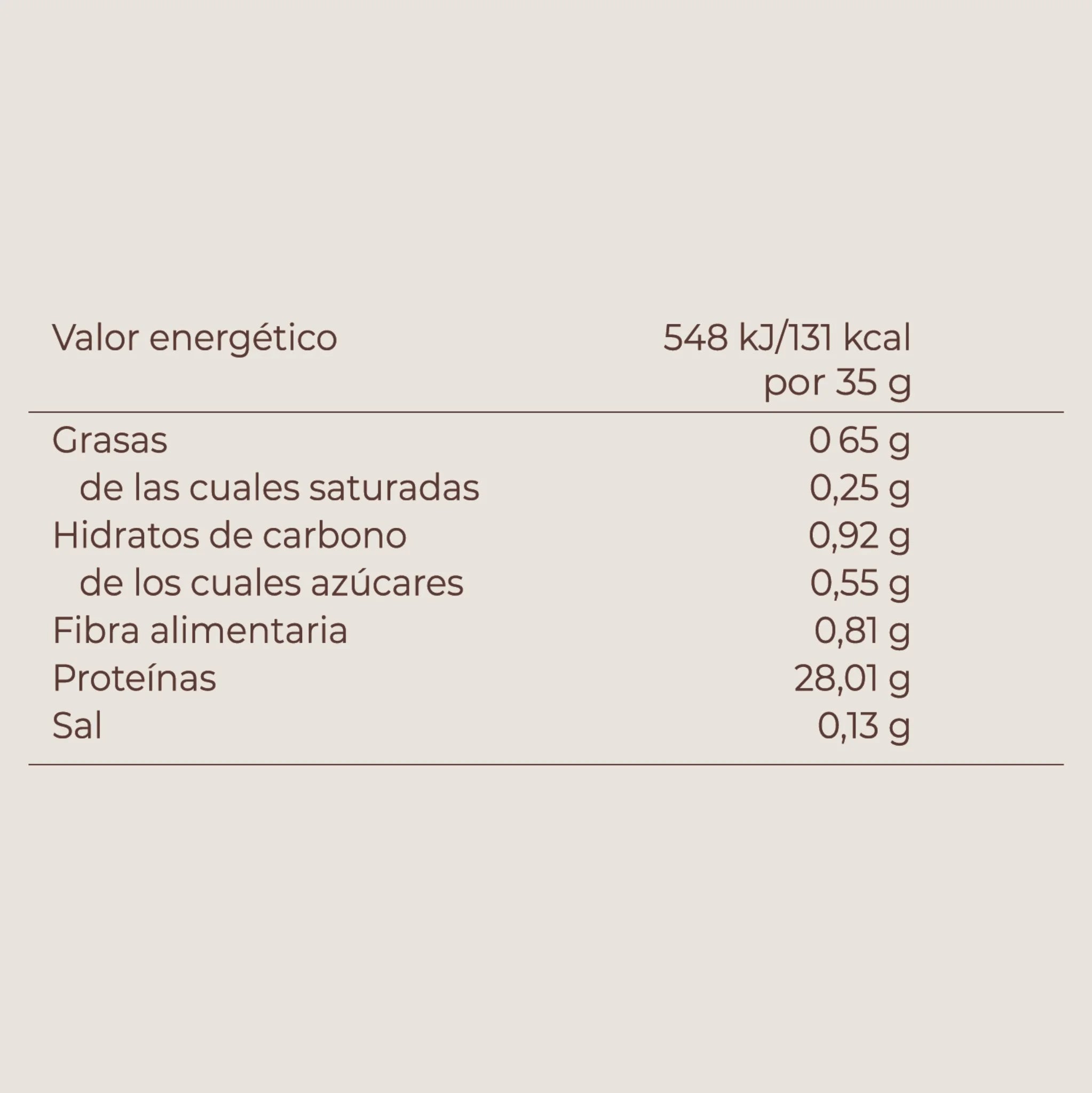 KOBHO Proteína Whey Aislada Cacao