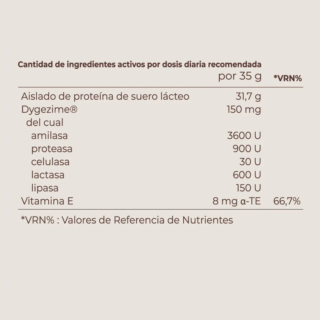 KOBHO Proteína Whey Aislada Cacao