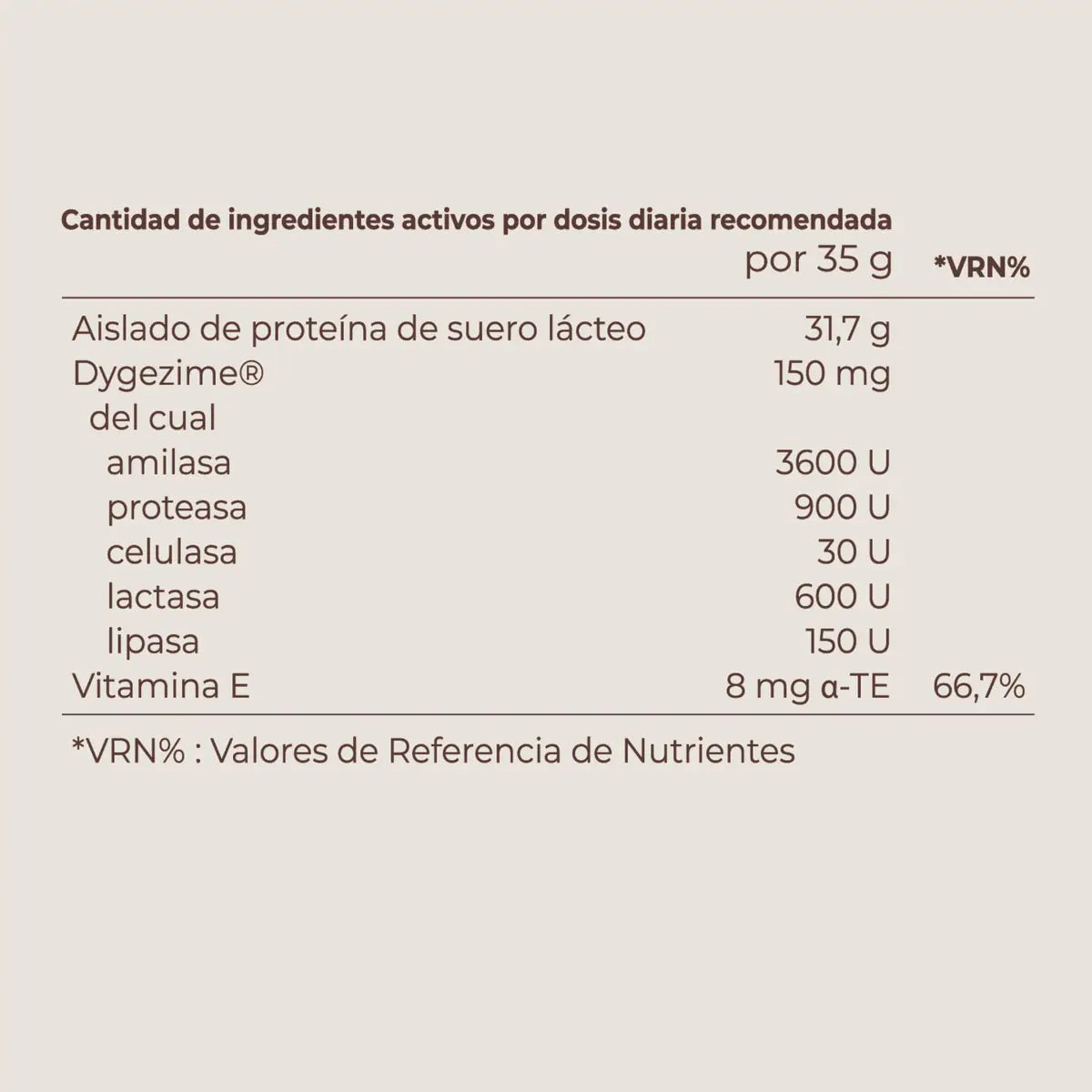KOBHO Proteína Whey Aislada Cacao