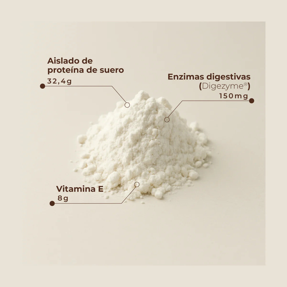 KOBHO Proteína Whey Aislada Vainilla