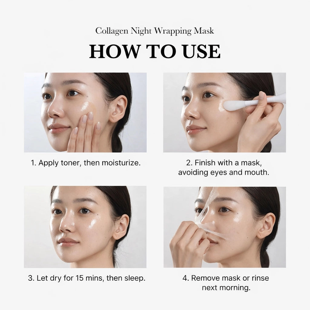 MEDICUBE Collagen Night Wrapping Mask | Mascarilla Facial de Noche con Colágeno