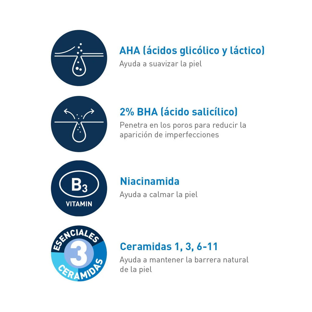 CeraVe Gel Control Imperfecciones