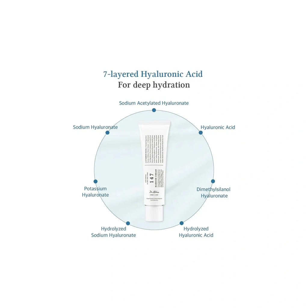 Dr. Althea 147 Barrier Cream | Crema Reparadora de la Barrera Cutánea | 50 ml
