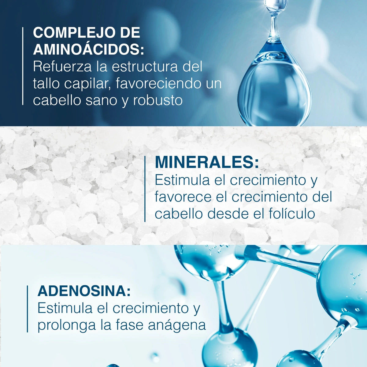 Ducray Anaphase Champú Anticaída y Crecimiento | Caída Reaccional y Crecimiento Capilar | 400 ml