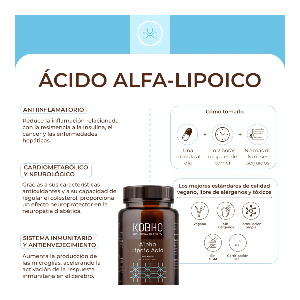 KOBHO Ácido Alfa-Lipoico