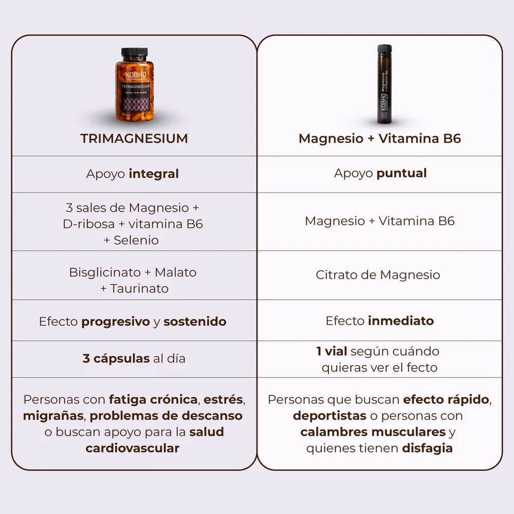 KOBHO TriMagnesium