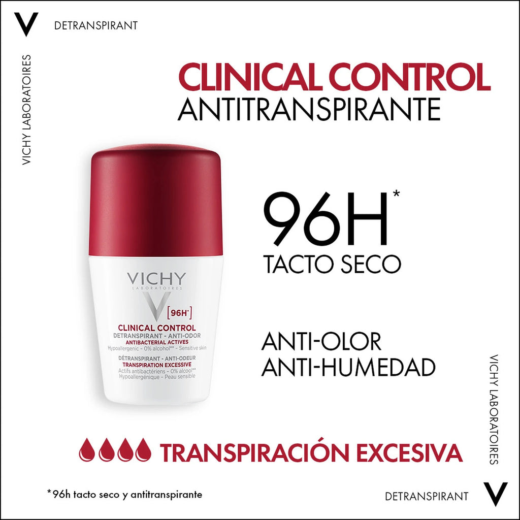 Vichy Clinical Control 96H: infografía del fabricante sobre tacto seco, acción antiolor y antihumedad.